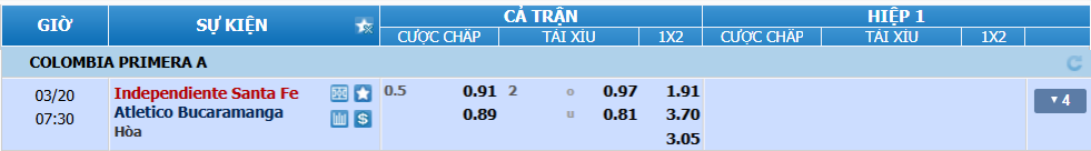 nhan-dinh-soi-keo-santa-fe-vs-bucaramanga-luc-06h30-ngay-20-3-2025-2