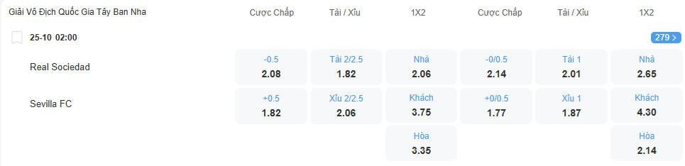 Tỉ lệ kèo Sociedad vs Sevilla nhan-dinh-soi-keo-sociedad-vs-sevilla-luc-02h00-ngay-25-10-2025-2
