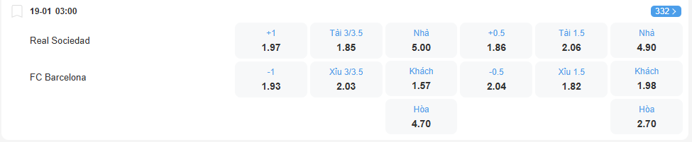 nhan-dinh-soi-keo-sociedad-vs-barcelona-luc-03h00-ngay-19-1-2026-2
