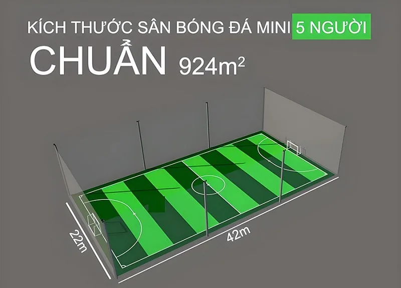 kich thuoc san bong da 5 nguoi